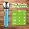 imageSpring Chef 188 Stainless Steel Ice Cream Scoop with Soft Grip Handle  Heavy Duty Ice Cream Scooper for Gelato Sorbet Cookie Dough Melon Sundae  Dishwasher Safe Kitchen Tool  BlackBlue Aqua Sky