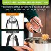 imageSpring Chef Extra Large Cookie Scoop 188 Stainless Steel Melon Baller Scoop Spring Loaded Trigger Release for Cookie Dough Ice Cream Meatball Cupcake 55 tablespoon tbsp portion 10 BlackBlack