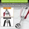 imageSpring Chef Extra Large Cookie Scoop 188 Stainless Steel Melon Baller Scoop Spring Loaded Trigger Release for Cookie Dough Ice Cream Meatball Cupcake 55 tablespoon tbsp portion 10 BlackRed