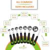 imageSpring Chef Magnetic Measuring Cups ampamp Spoons Set Patent Pending Strong N45 Magnets Heavy Duty Stainless Steel Fits in Spice Jars for Baking ampamp Cooking BPA Free Round Set of 15 with Leveler BlackMagnetic Cups  Spoons  Set of 15