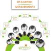 imageSpring Chef Magnetic Measuring Cups ampamp Spoons Set Patent Pending Strong N45 Magnets Heavy Duty Stainless Steel Fits in Spice Jars for Baking ampamp Cooking BPA Free Round Set of 15 with Leveler BlackMagnetic Cups  Spoons  Set of 15