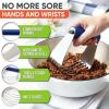 imageSpring Chef Dough Blender Top Professional Pastry Cutter with Heavy Duty Stainless Steel Blades Medium Size BlackSapphire