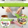 imageSpring Chef Stainless Steel Can Opener  Manual with Soft Grip Handles Easy Turn Heavy Duty Hand Can Openers for Seniors with Smooth Edge  Magnetic Lid Remover  SapphirePink Lemonade